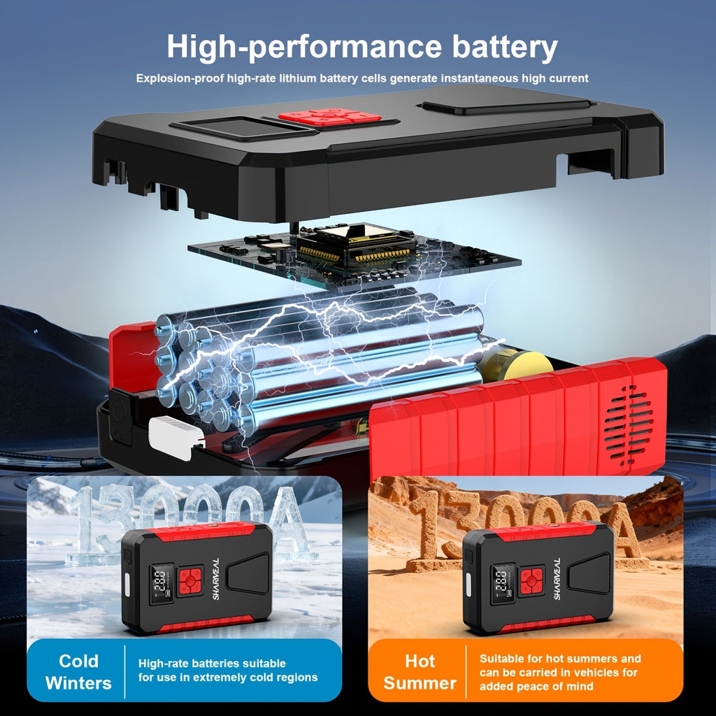 Portable Jump Starter + Air Compressor
