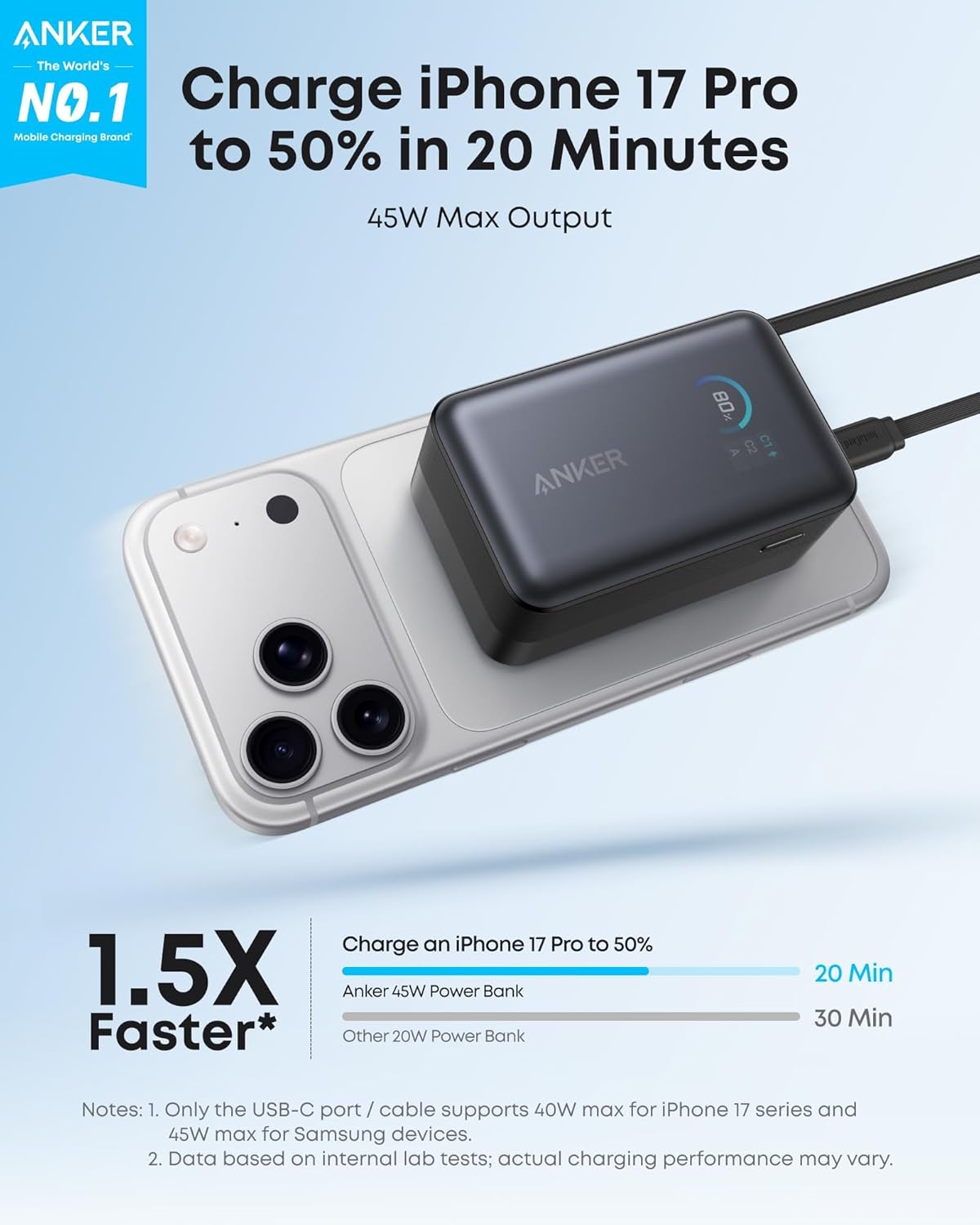 Anker Nano 10K USB-C Power Bank — 45W