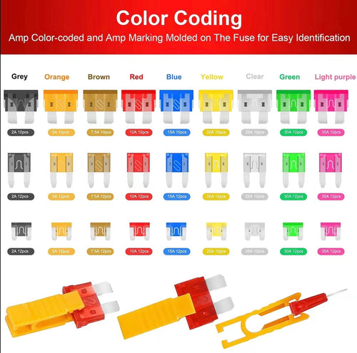 306-Piece Automotive Fuse Kit