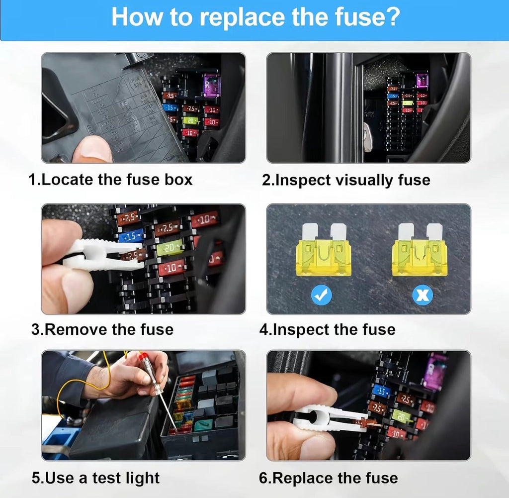306-Piece Automotive Fuse Kit