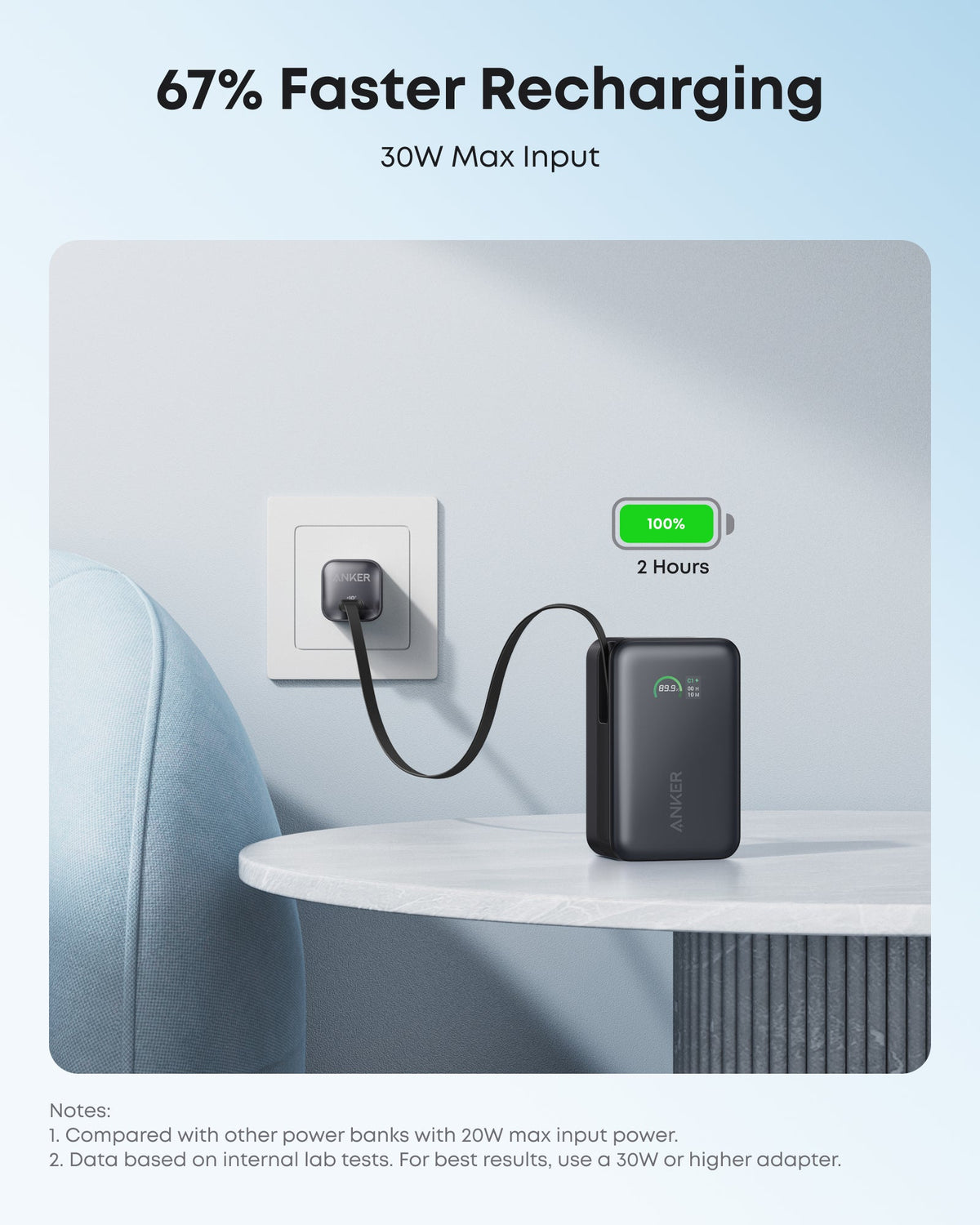 Anker Nano 10K USB-C Power Bank — 45W