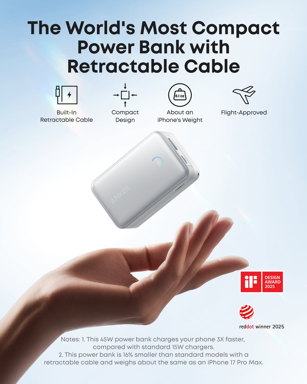 Anker Nano 10K USB-C Power Bank — 45W
