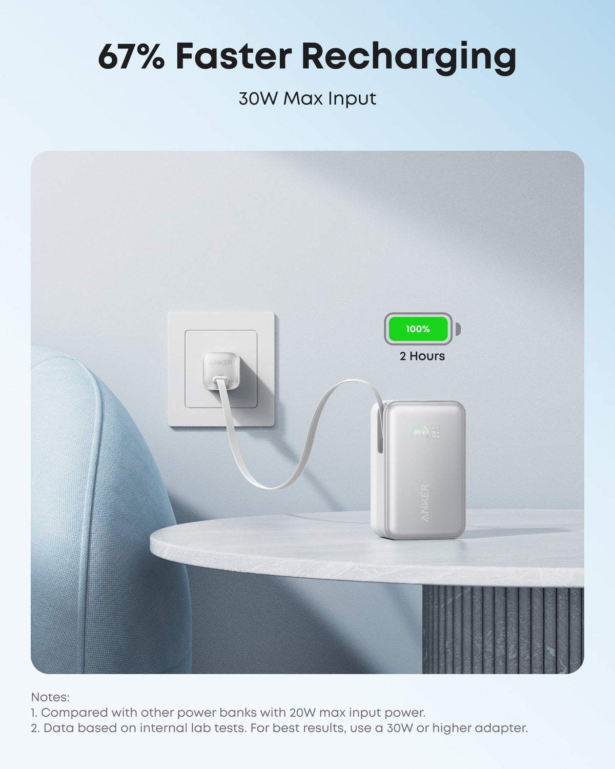 Anker Nano 10K USB-C Power Bank — 45W