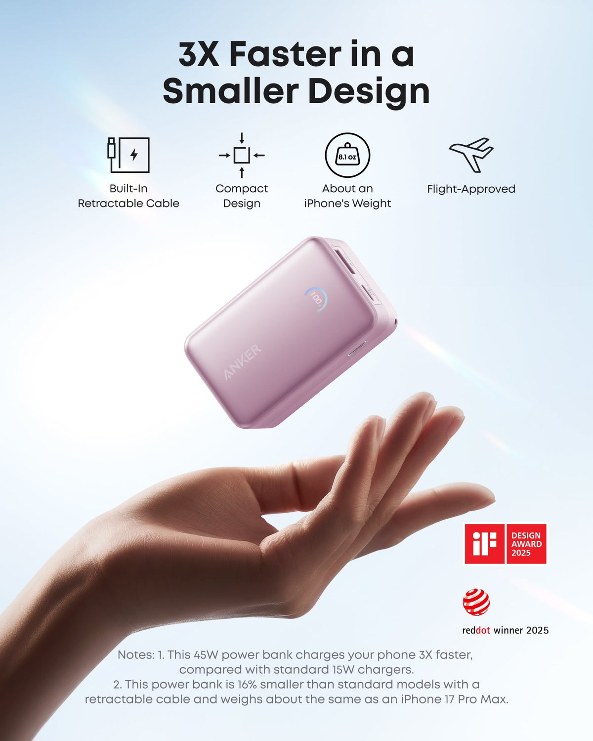 Anker Nano 10K USB-C Power Bank — 45W