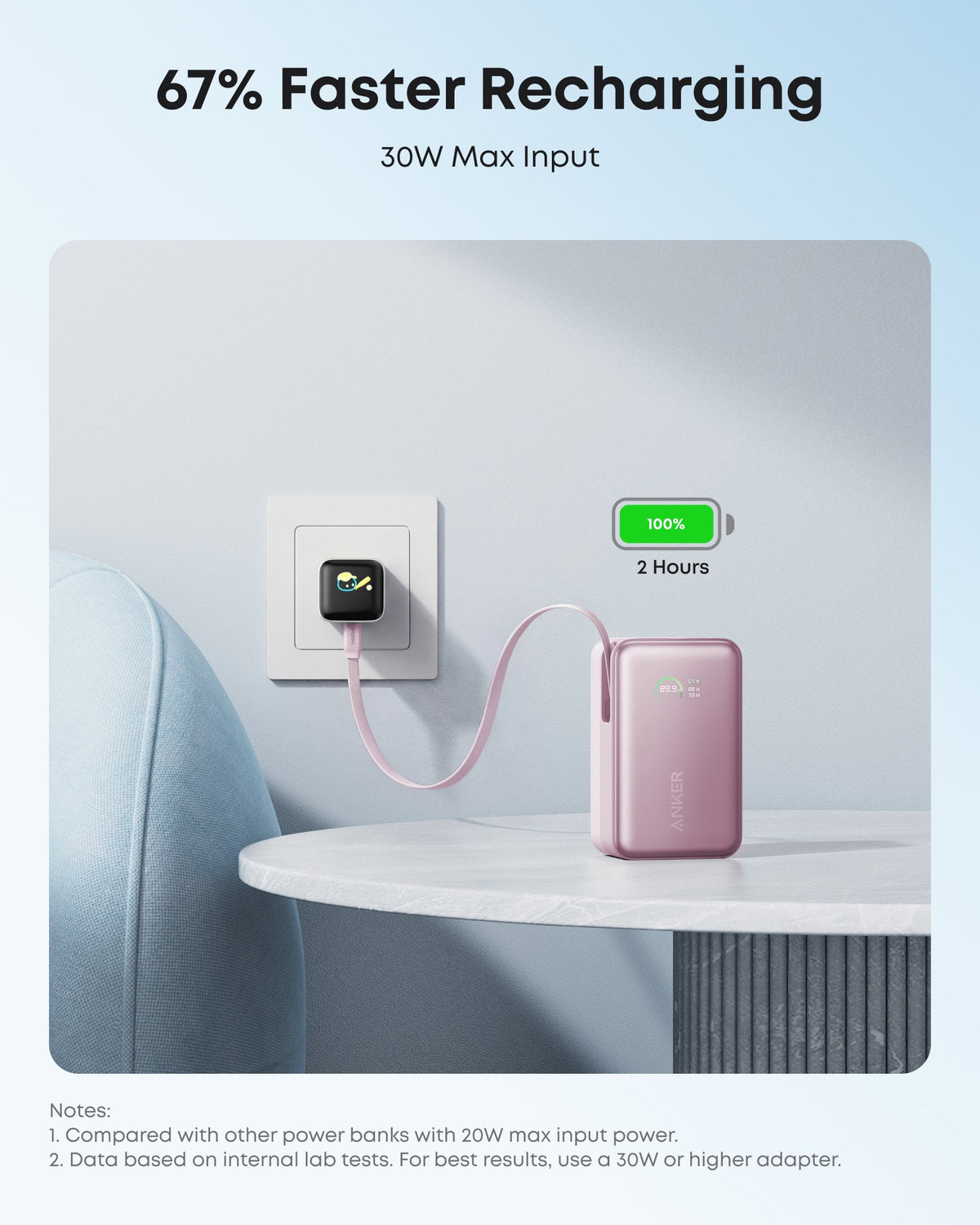 Anker Nano 10K USB-C Power Bank — 45W