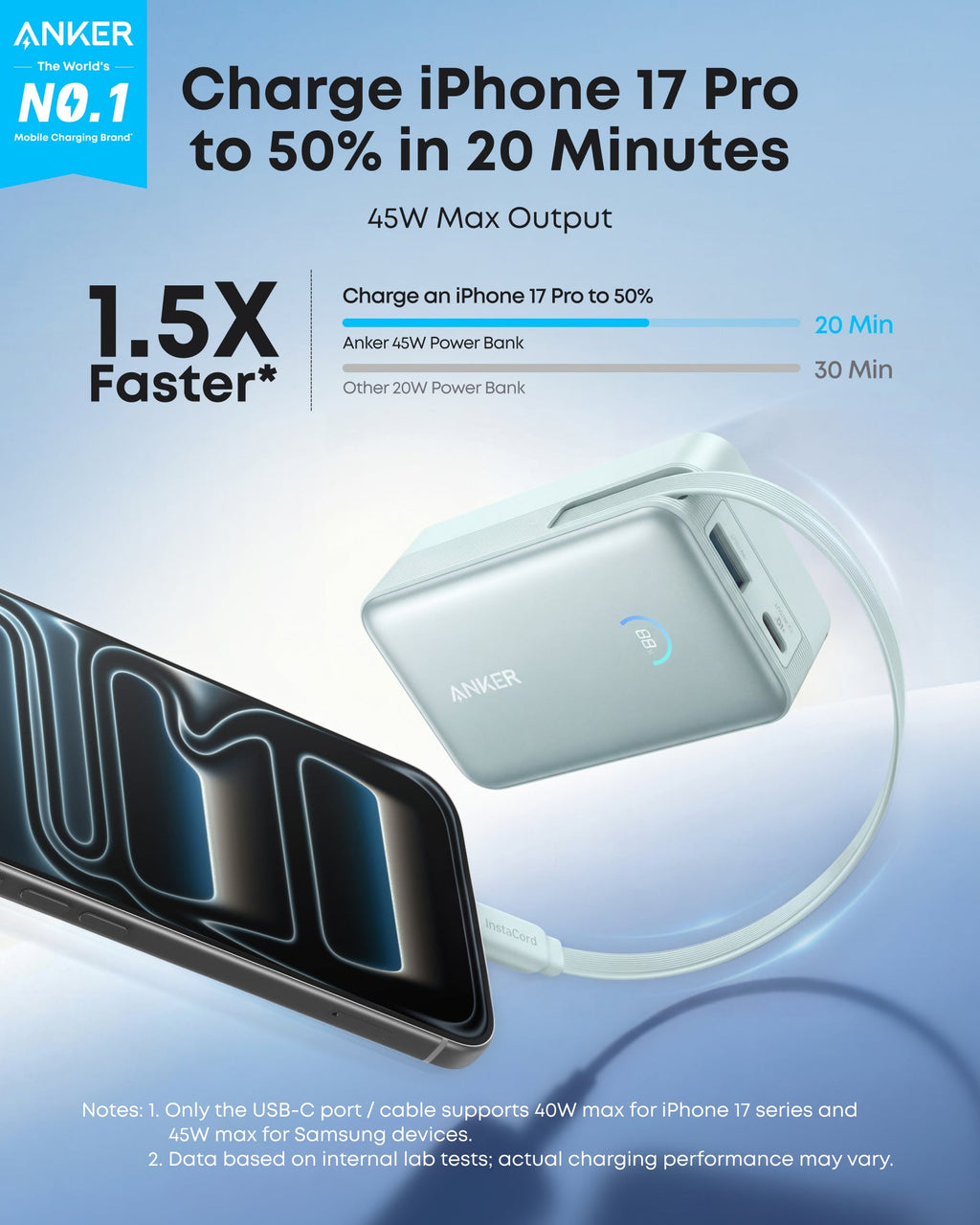 Anker Nano 10K USB-C Power Bank — 45W