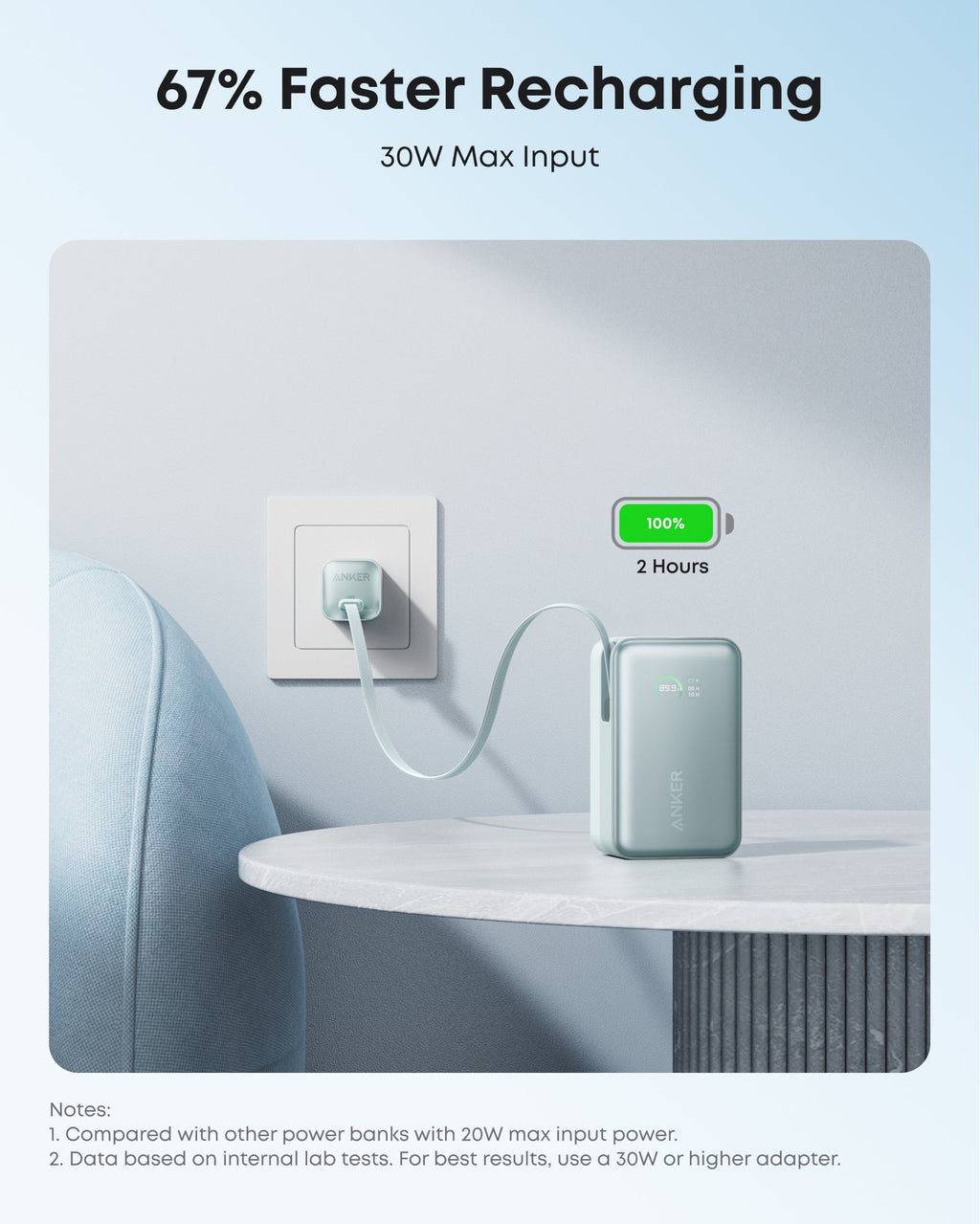Anker Nano 10K USB-C Power Bank — 45W