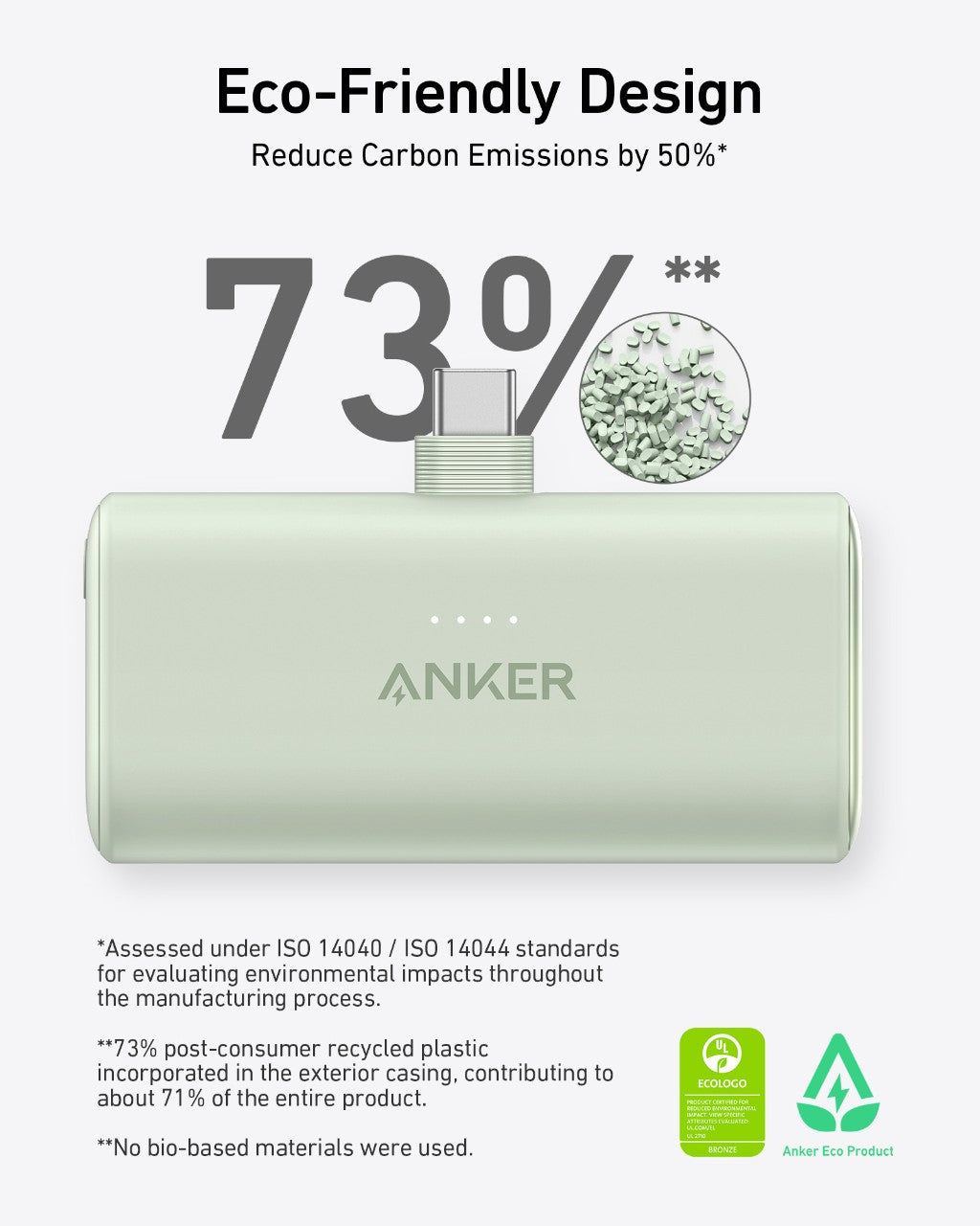 Anker Nano 5K USB-C Power Bank — 22.5W
