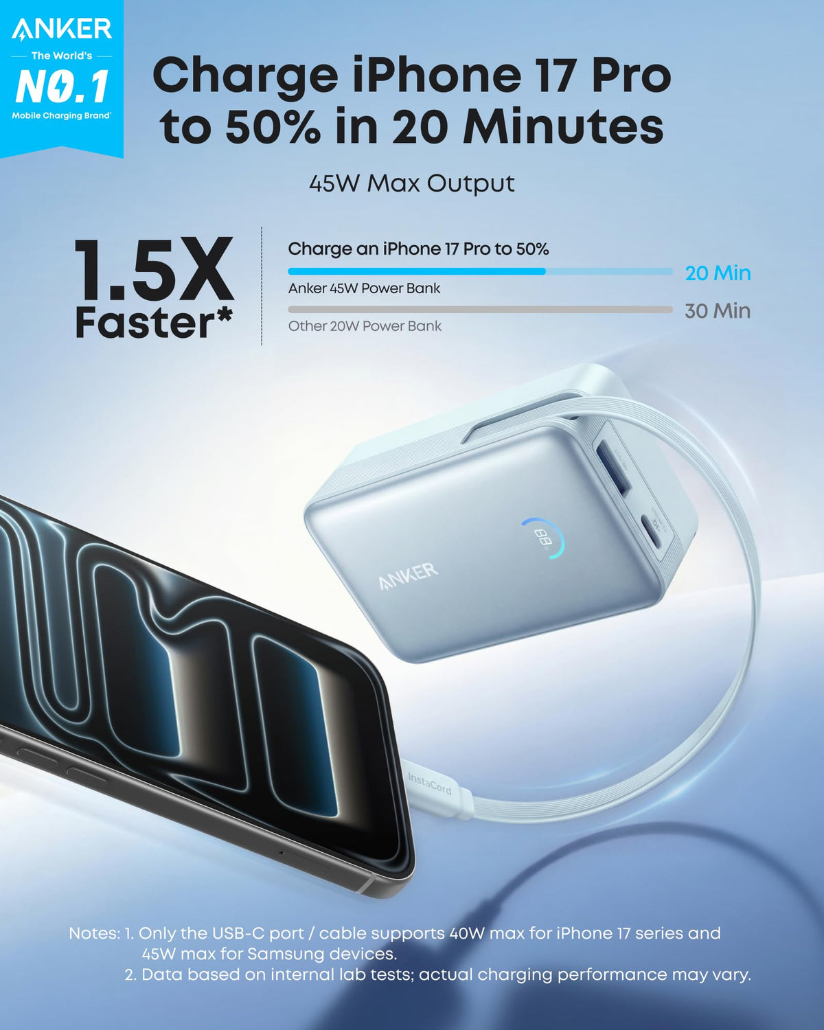 Anker Nano 10K USB-C Power Bank — 45W