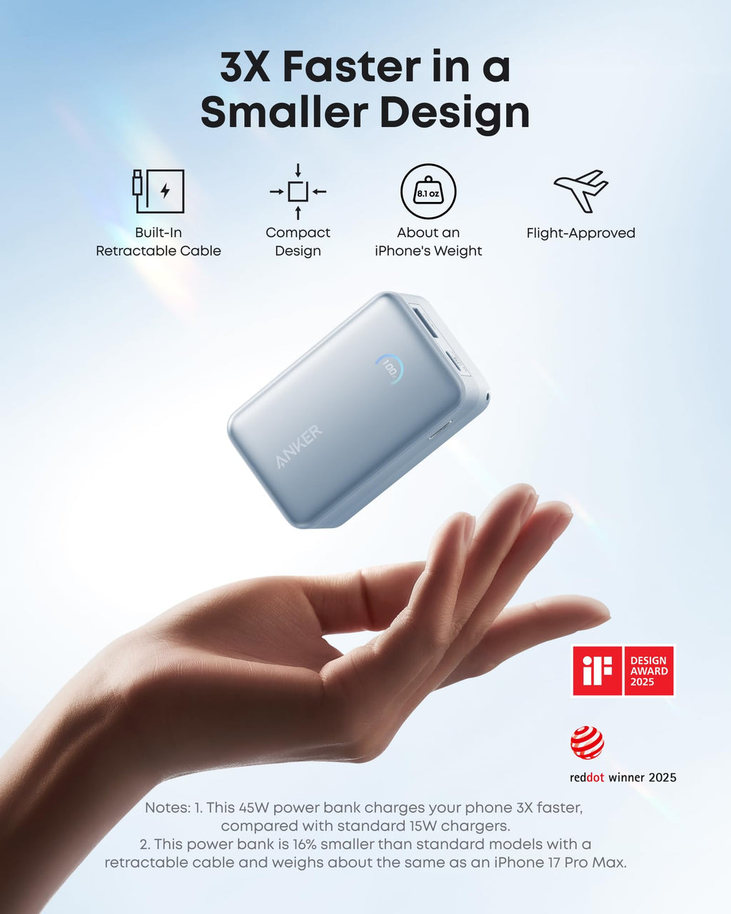 Anker Nano 10K USB-C Power Bank — 45W