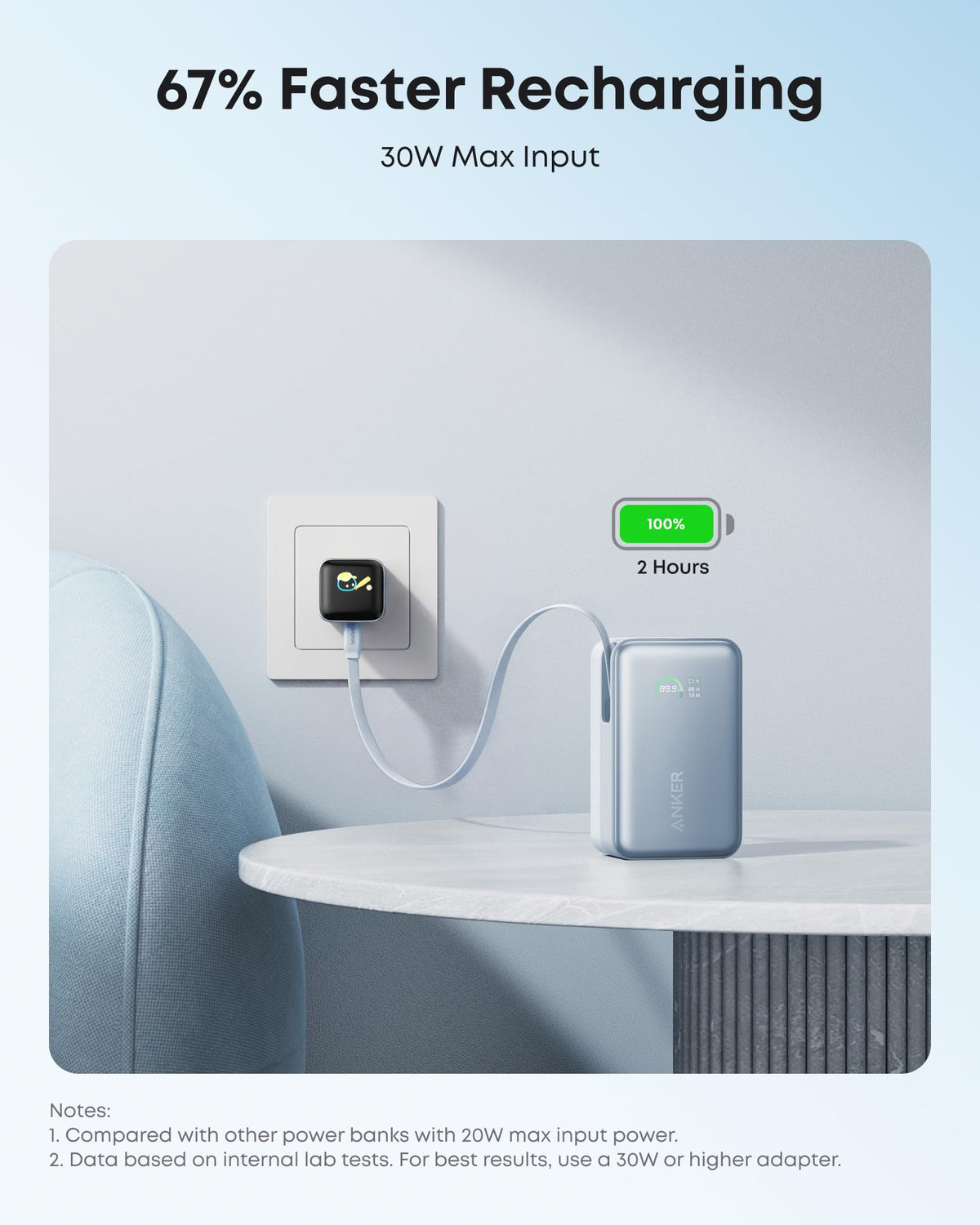 Anker Nano 10K USB-C Power Bank — 45W