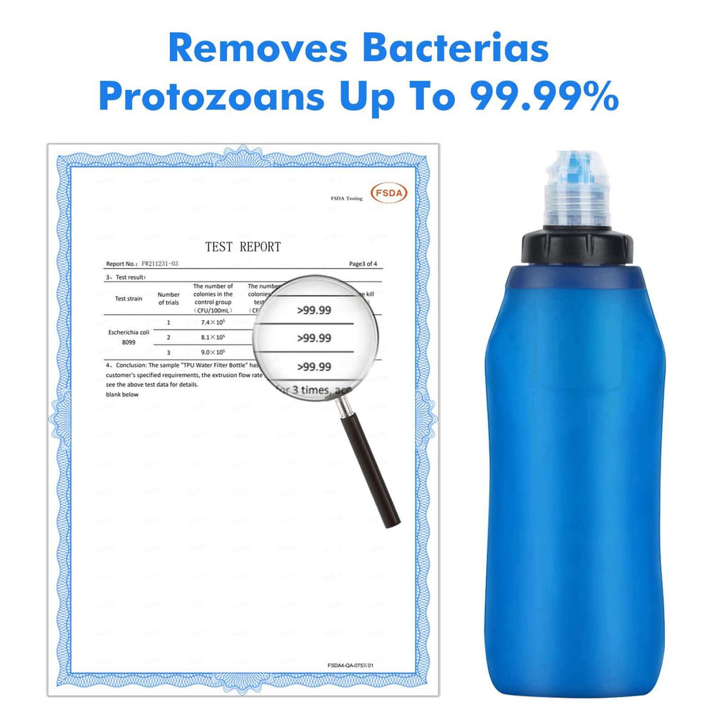 HygieniSafe® 600ml Collapsible Water Filter Bottle