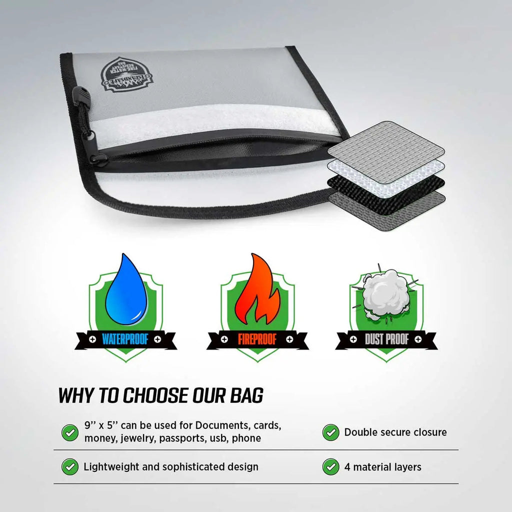 ISLANDSAFE FireVault Compact Fireproof Document Bag