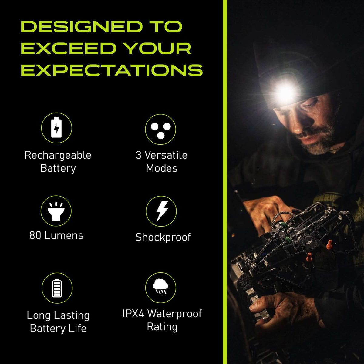 POWERCAP 3.0 Rechargeable LED Beanie