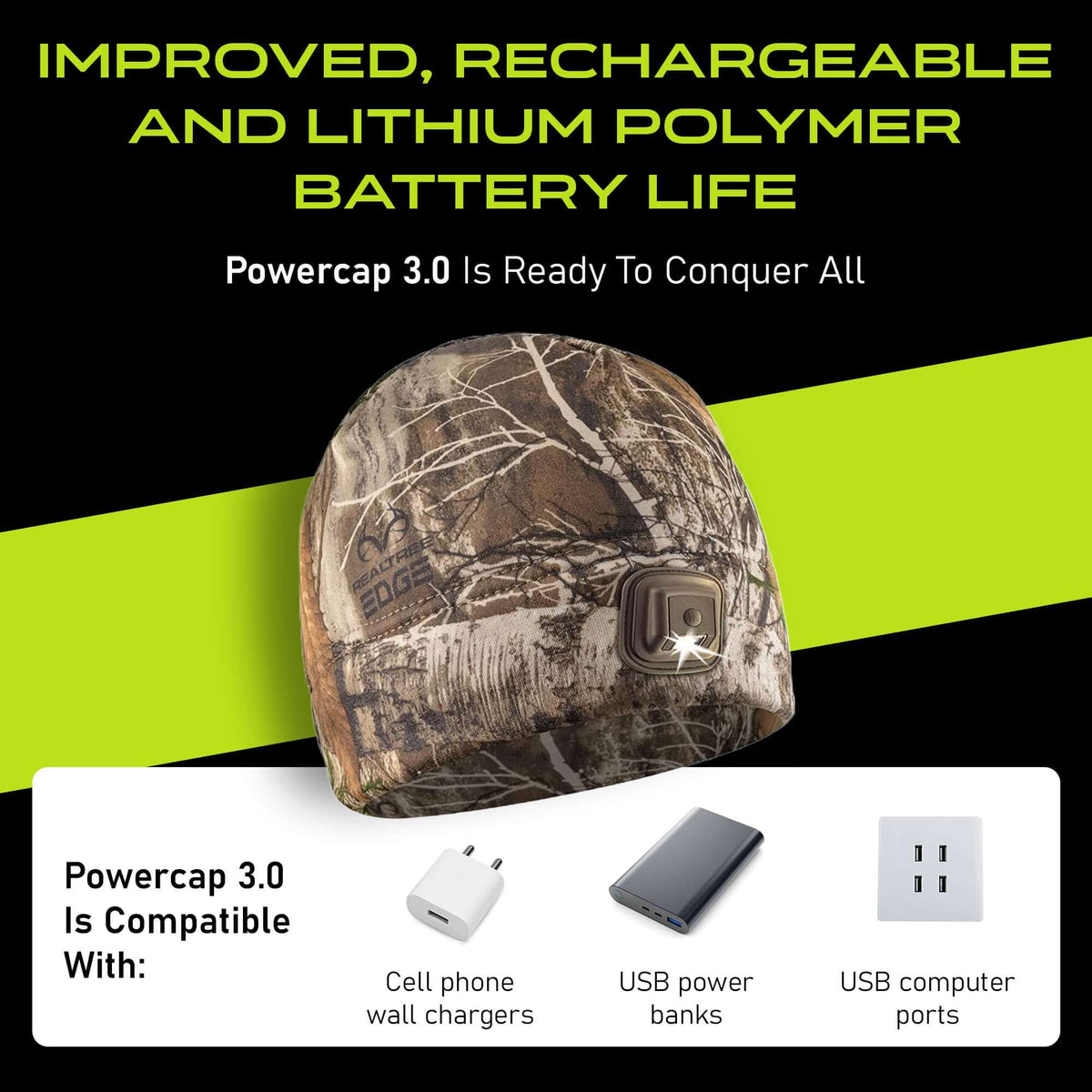 POWERCAP 3.0 Rechargeable LED Beanie