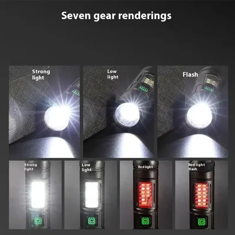 600-Lumen Rechargeable Emergency Flashlight