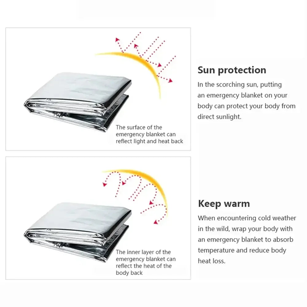 Emergency Thermal Survival Poncho