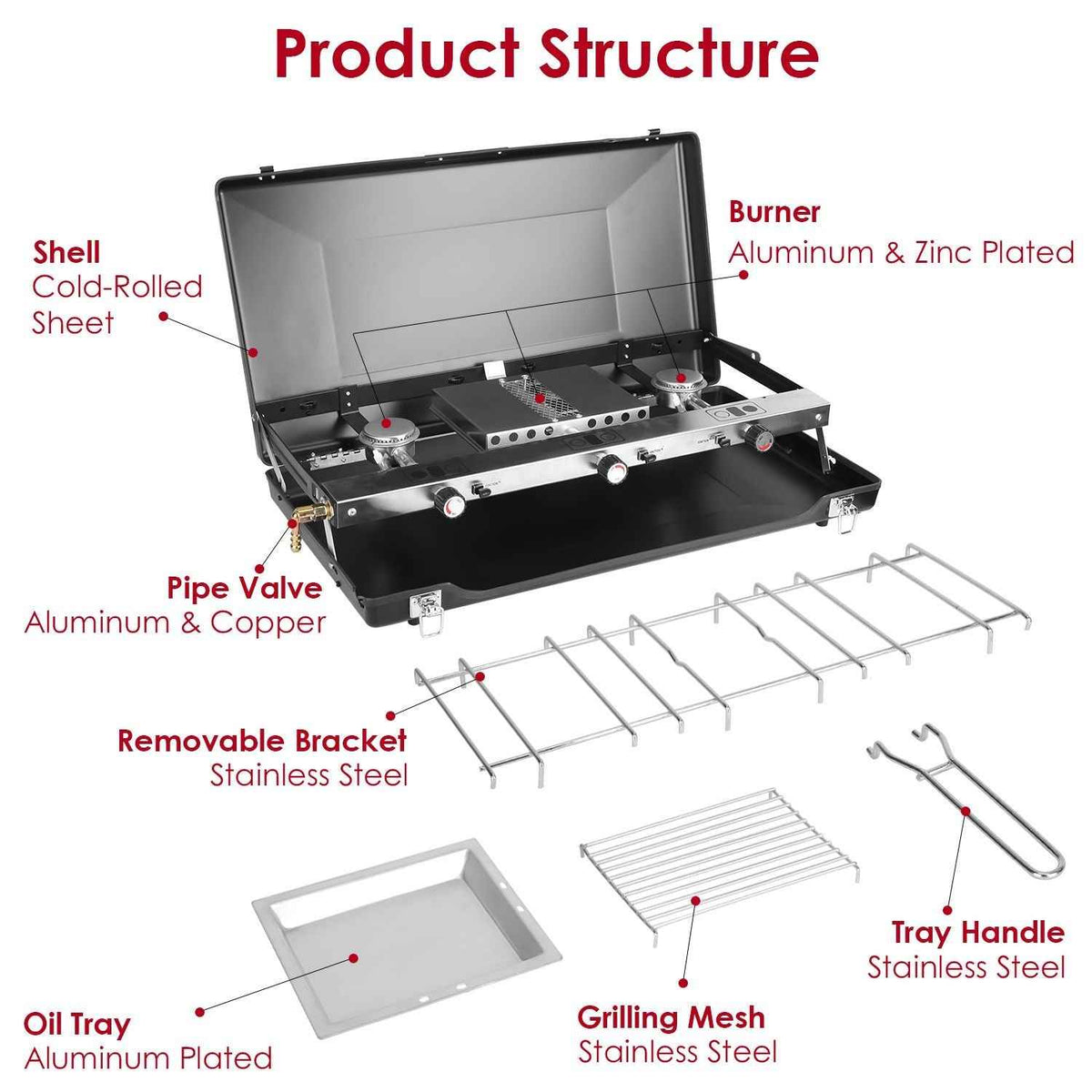 3-Burner Portable Propane Camping Stove — 20,500 BTU