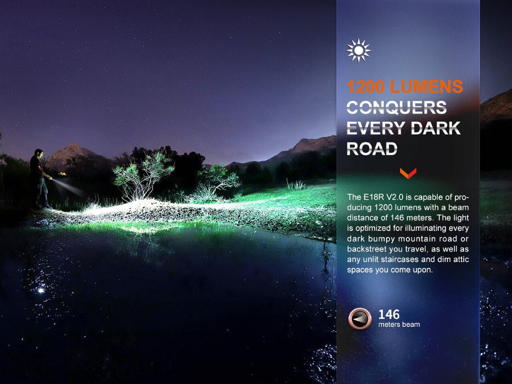 Fenix E18R V2 1200-Lumen Rechargeable Flashlight