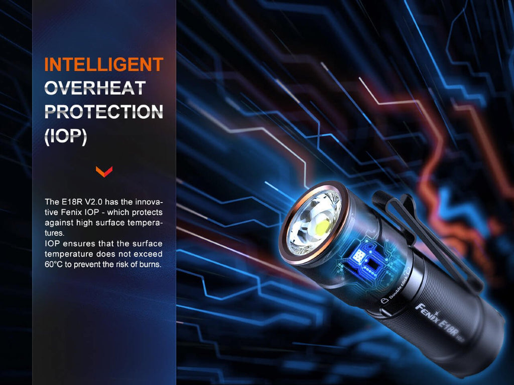 Fenix E18R V2 1200-Lumen Rechargeable Flashlight