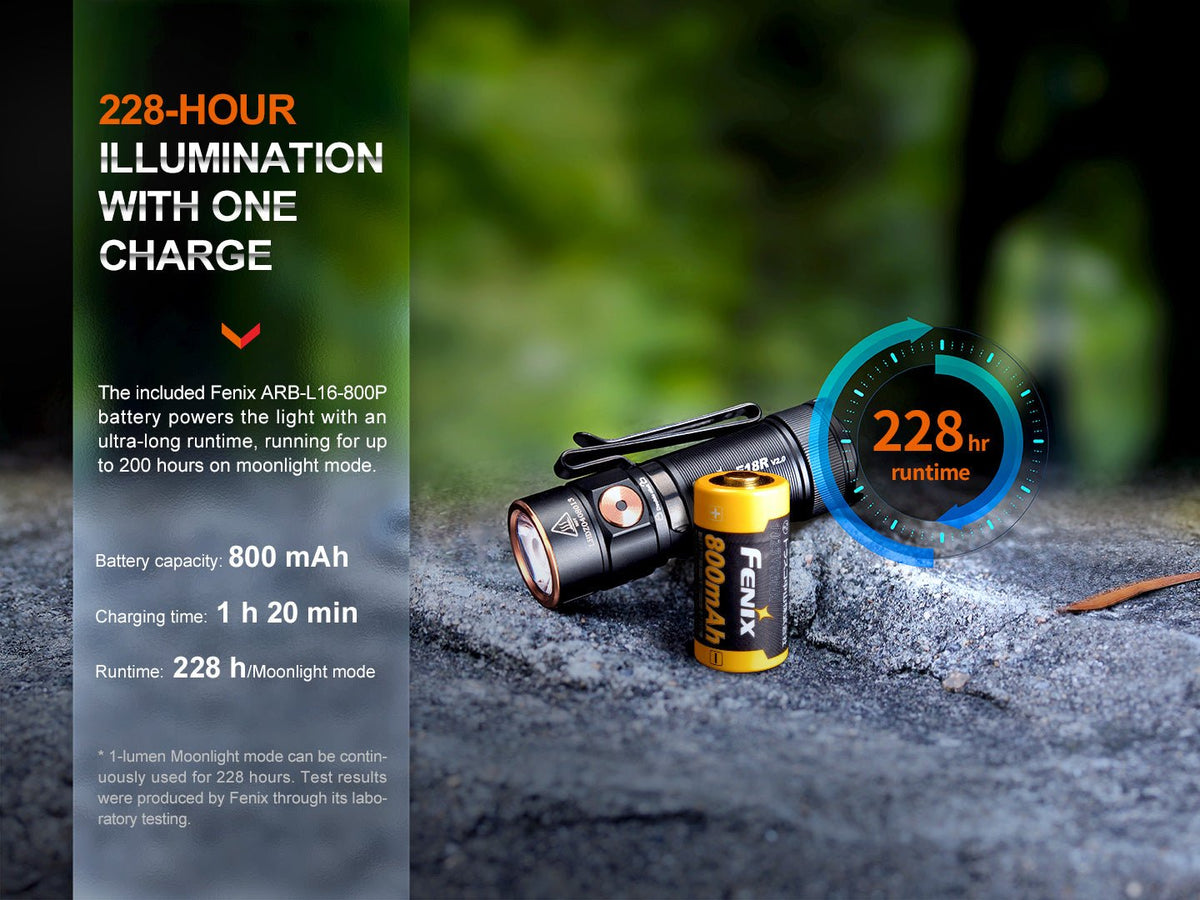 Fenix E18R V2 1200-Lumen Rechargeable Flashlight