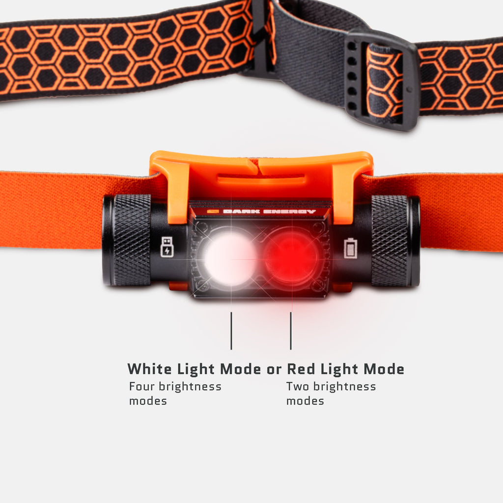 Oracle 900-Lumen Rechargeable Headlamp
