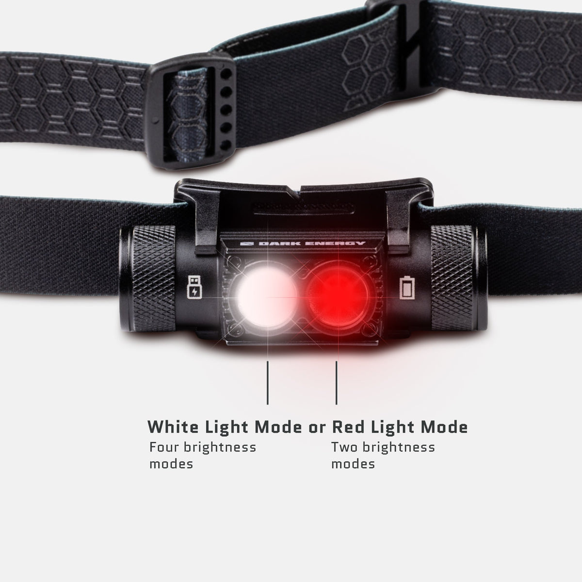 Oracle 900-Lumen Rechargeable Headlamp