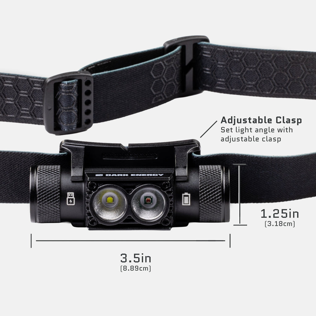Oracle 900-Lumen Rechargeable Headlamp